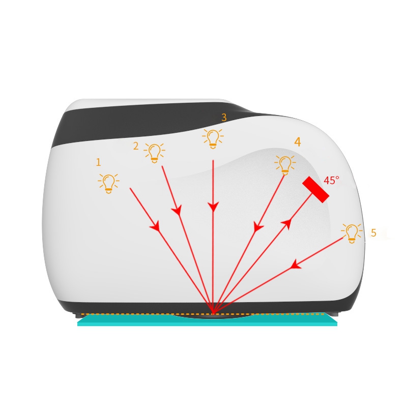 ms3005_5_measurement_angles.jpg