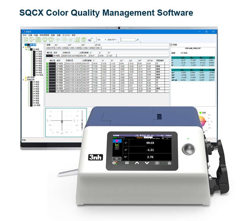 SQCX_Color_Quality_Management_Software.jpg