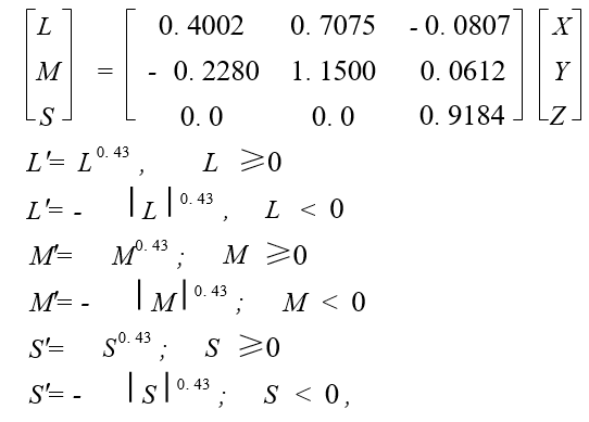 lms ipt calculation formula