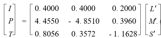 v2-5bb8b25b63a712b71d1beec774e86e0a_1440w.png