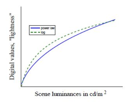 v2-72a87ac4d5f319c84e4d0a97a3ac2670_1440w.png