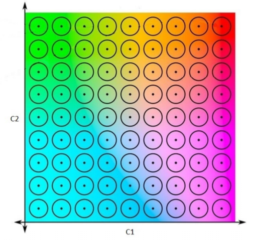 Perceived uniform space images
