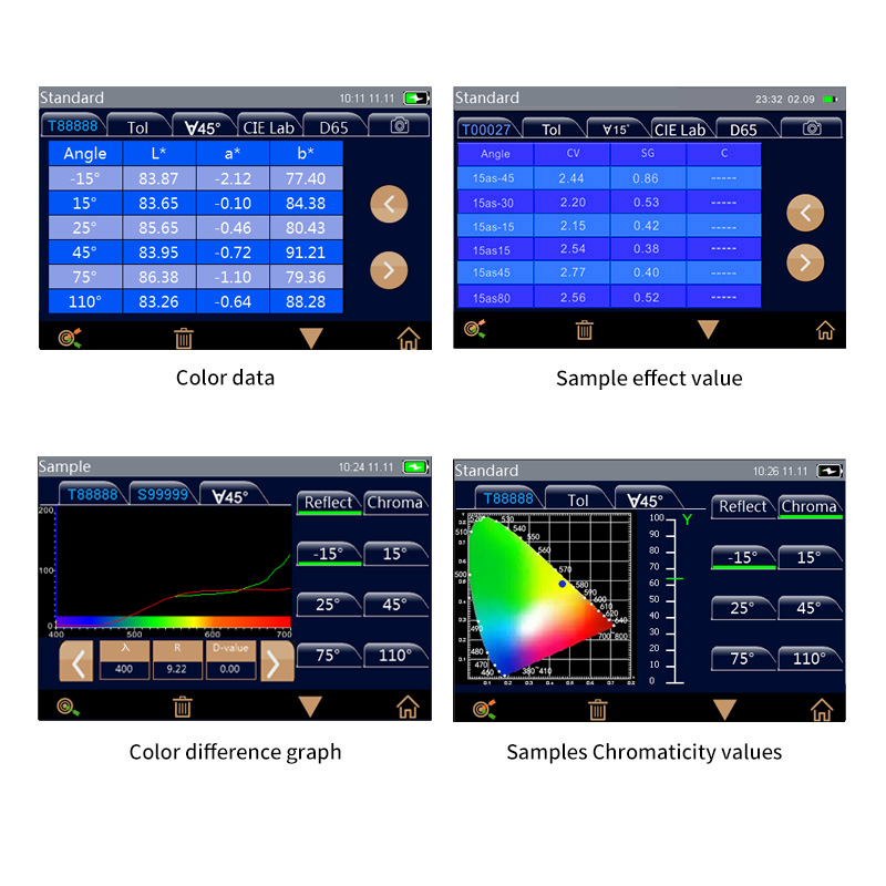 MS3008_spectrum_data.jpg