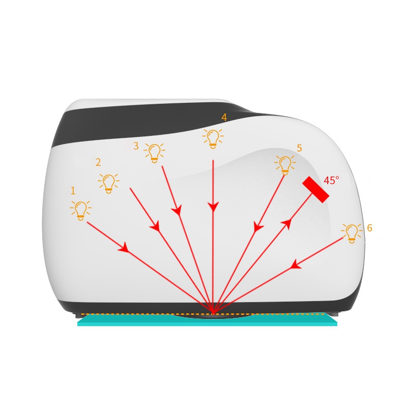 ms3006_6_measurement_angles.jpg