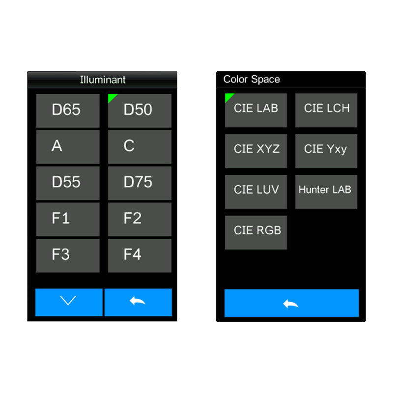 ps2010_color_measurement_spaces_illumination_source.jpg ps2010 color measurement spaces illumination source