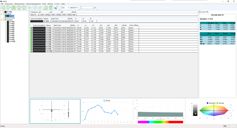 TS8290_sqcx_quality_management_software.png