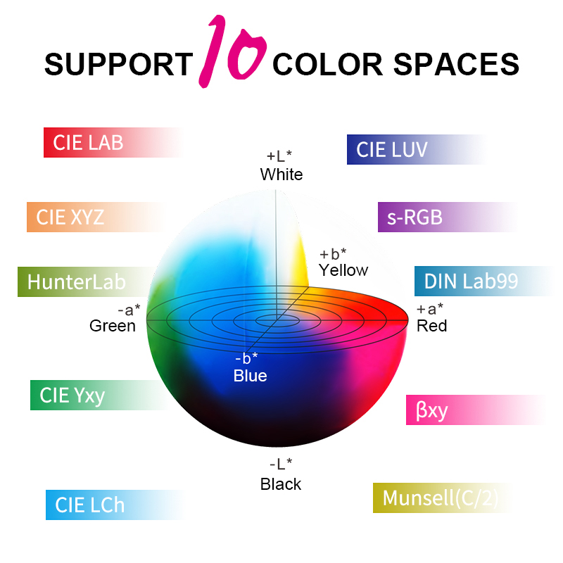 st60_color_measurement_space_light_source.jpg