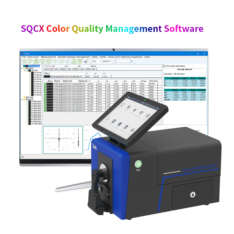 ts8500s_SQCX_quality_management_software.jpg