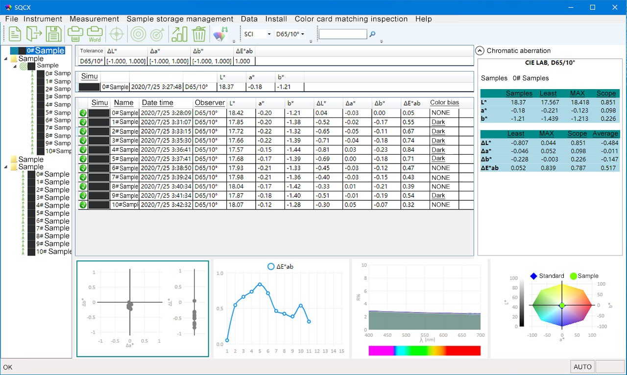 ts8216_SQCX_quality_management_software.jpg
