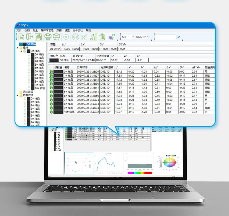 PS2040 SQCX quality management software