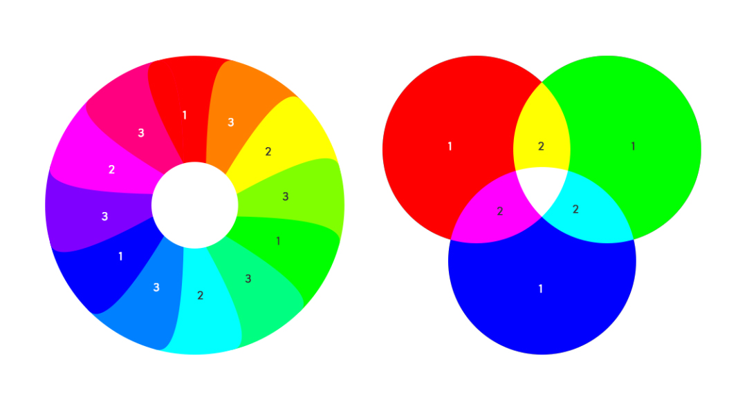 Primary_Colors