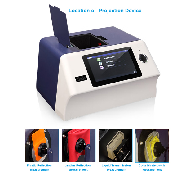 TS8216 Color Measurement for Solids Liquids