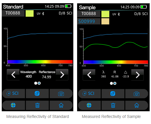 Measuring_Reflectivity_compare.jpg Measuring_Reflectivity_compare.jpg
