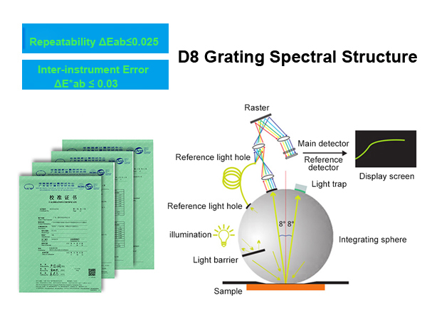 D8_grating_spectral_structure.jpg