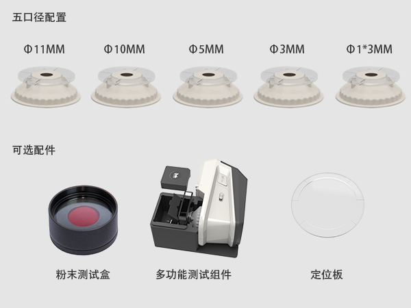 五、全行业适配，一机多用.jpg