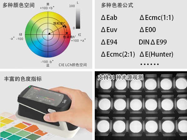 五、全面色度分析能力.jpg
