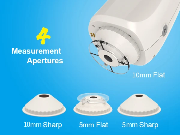 五、Wide Measurement Range for Diverse Applications.jpg