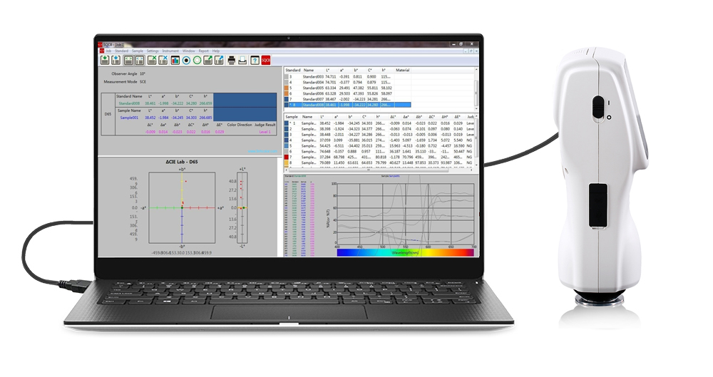 SQC8 color management control system