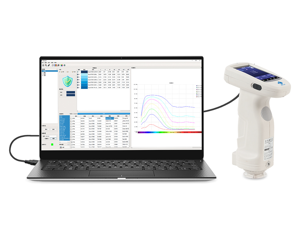 Threenh sqcx quality control software