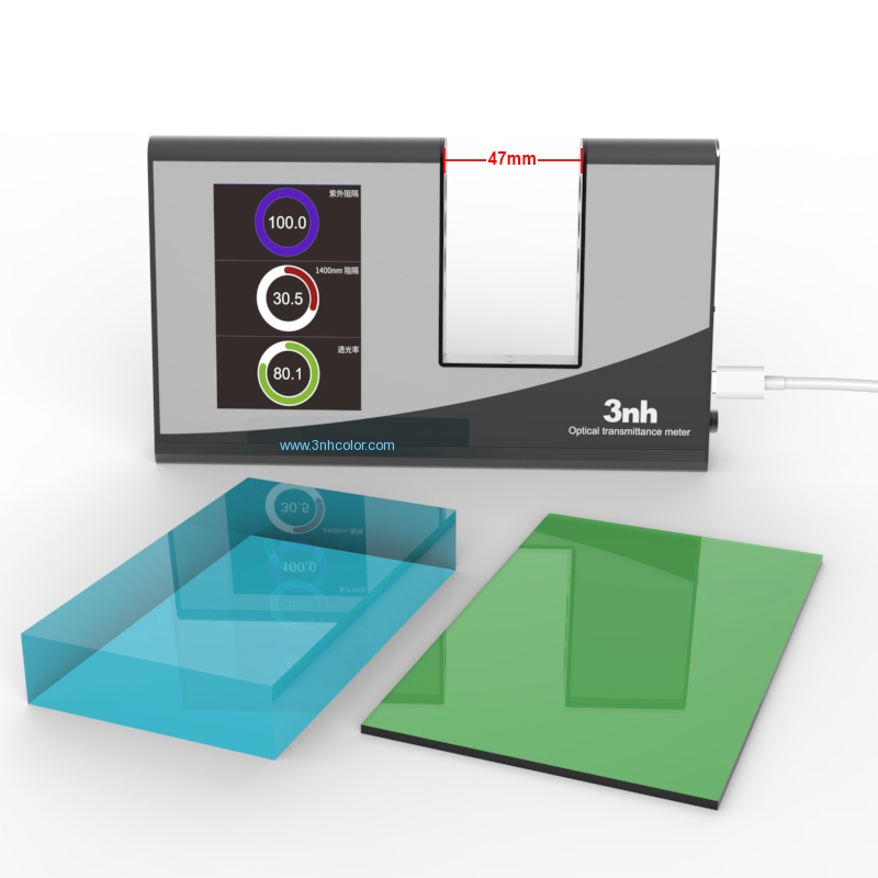 YT1020_MEASUREMENT_various_thicknesses_transparent_materials.jpg