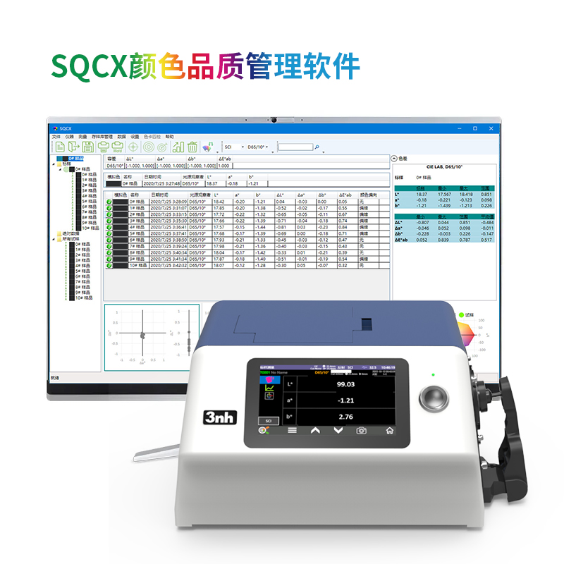 ys6060 Paired with SQCX software